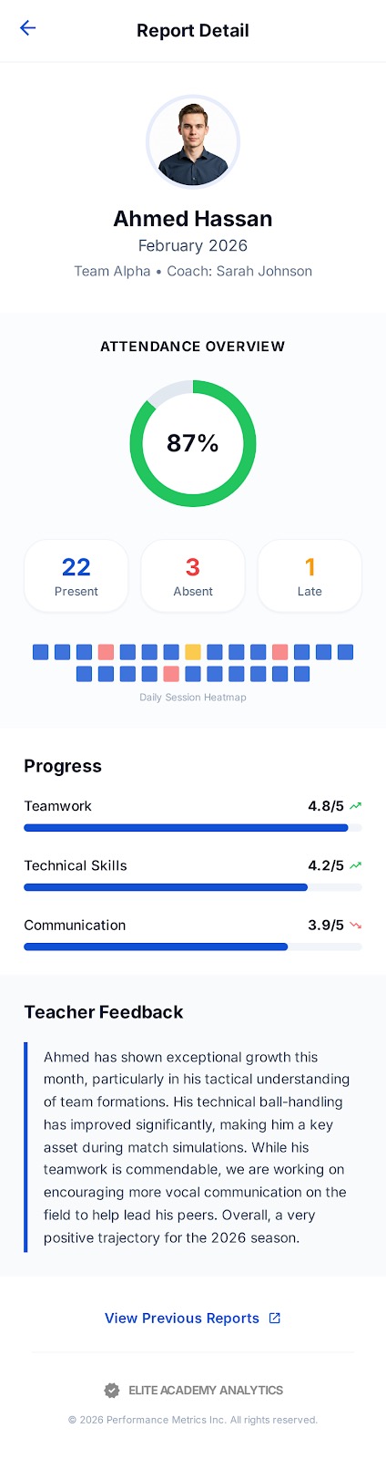 Performance report web view with attendance and progress summaries