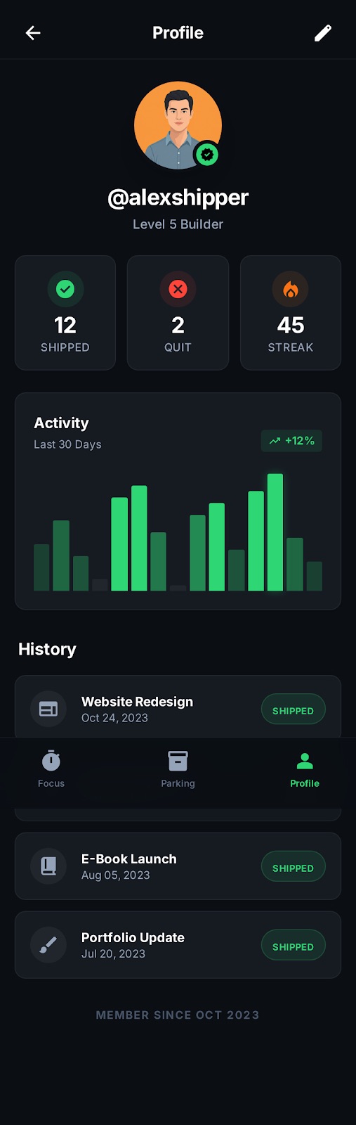 Profile screen showing lifetime stats — 12 shipped, 2 quit, 45 streak — with activity chart and project history